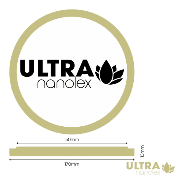 Nanolex Polishes & Pads